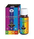 Geurolie 7 chakras Green Tree 10ml